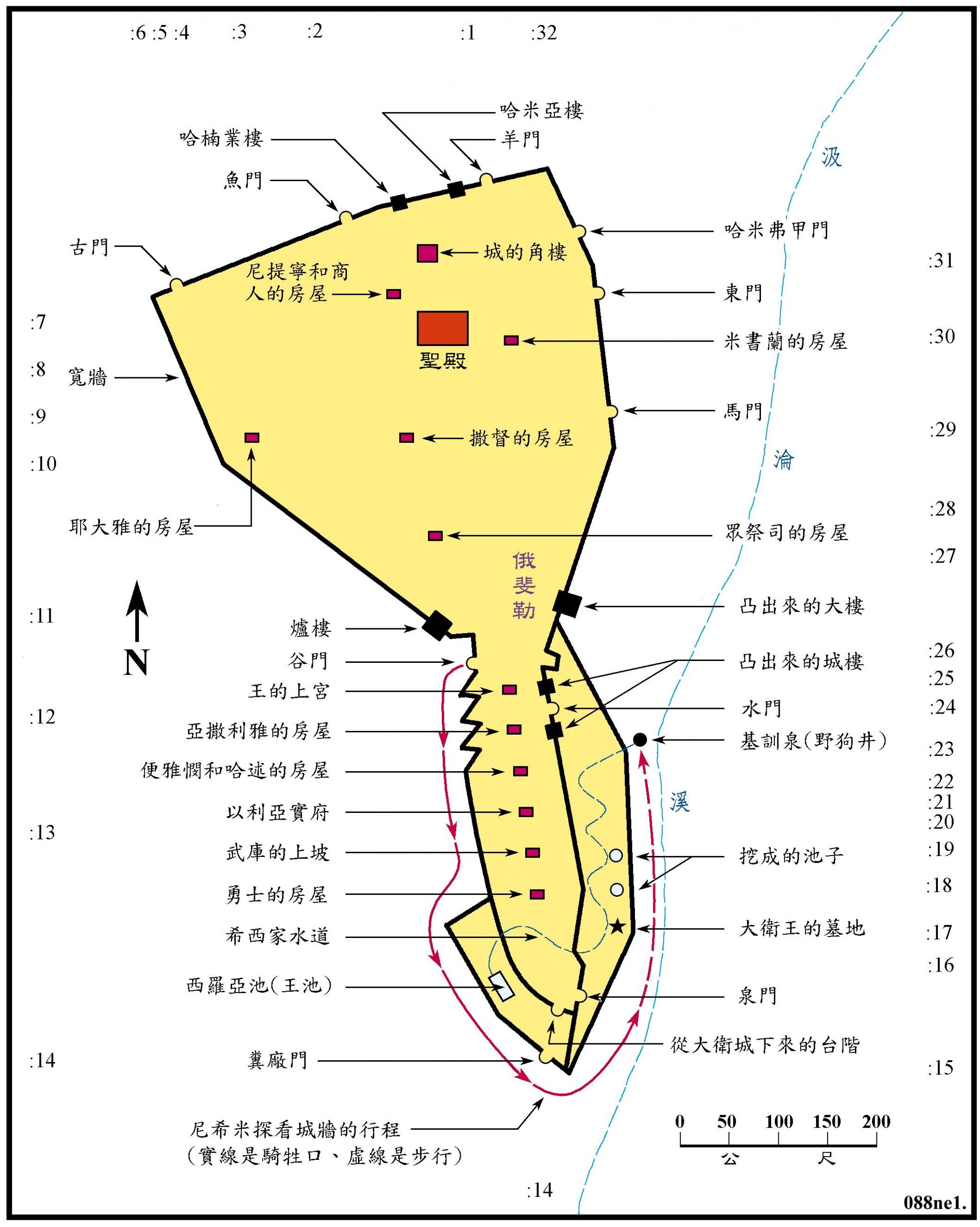 伊朗古列王和中国的曾侯乙都姓“气”，体现出鬼方人的葬俗文化