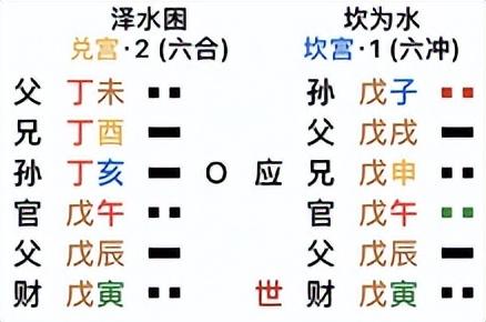 泽 五行属性（泽的五行属性）