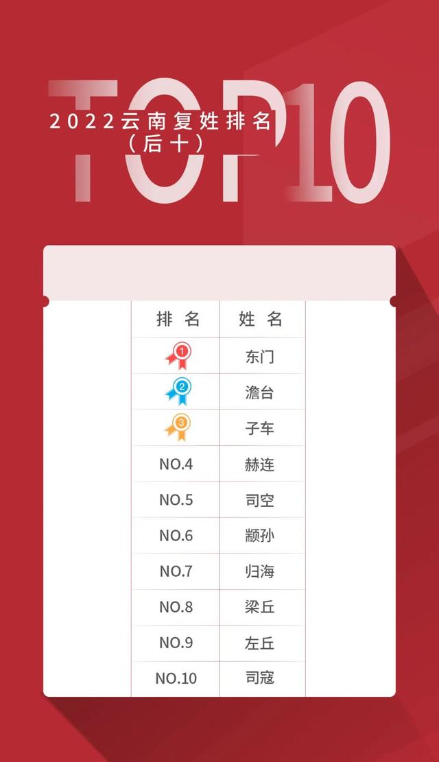 好听的单字名字女？女孩单字名字美好寓意！