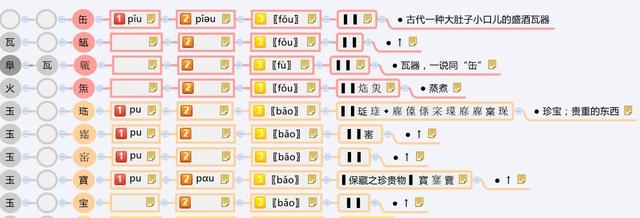 宝蓝色的五行属性（海蓝色五行属什么）