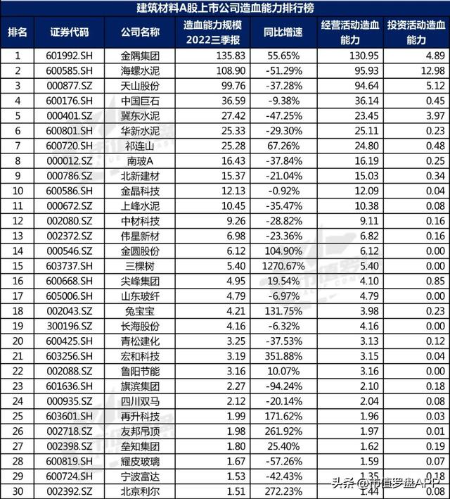 建筑公司起名大全参考免费？建筑公司起名大全好听大气！