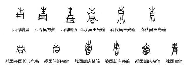 朱字的含义五行属什么（朱字五行属啥）