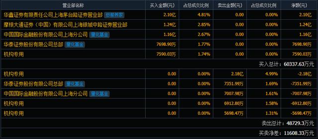 霸气又聚财的公司名称大全？霸气又聚财的公司名称大全带三点水！
