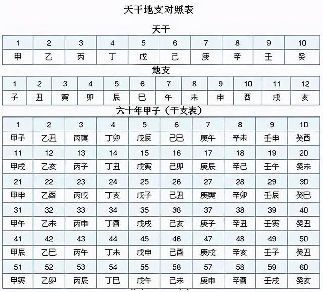 墨字五行属什么属性？墨字五行属什么水还是土！