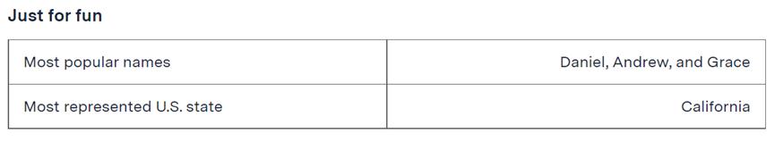 娟字取名的寓意是什么（娟字取名的寓意女孩）