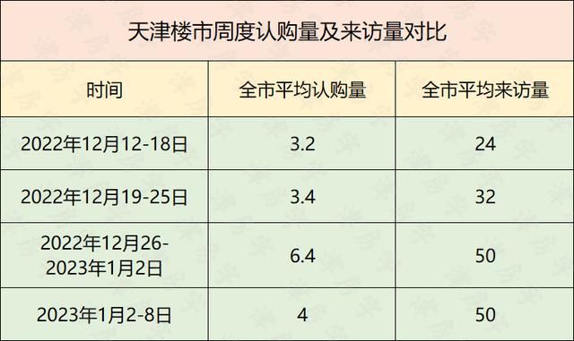 房字？房字笔顺！