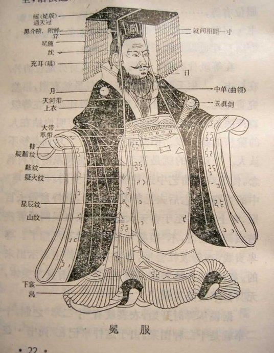 汉服的由来
