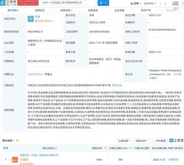 企业取名字大全免费测试？纺织企业取名字大全免费测试！