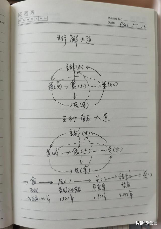 居字五行属什么意思（居字五行属什么和意义）