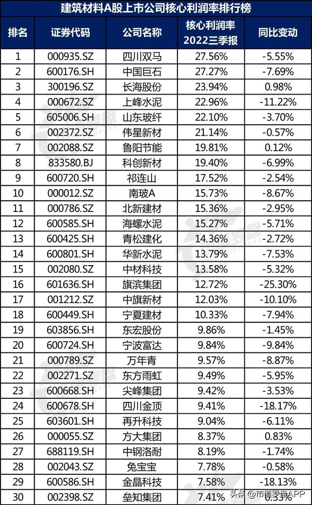 建筑公司起名大全参考免费？建筑公司起名大全好听大气！