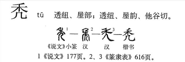 秀字五行属什么名字（秀五行属啥）