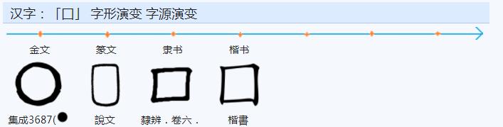 个字？个字加一笔是什么字！