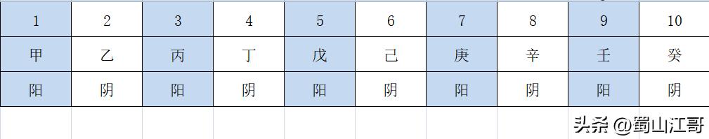 千明八字测算已付款？千明八字算命！