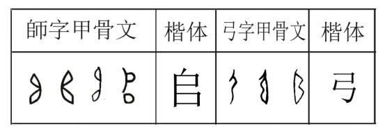 师字五行属于什么（师字起名五行）