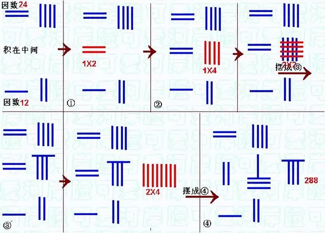 千字五行属什么（科字五行属什么）