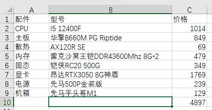 按生辰八字怎么取名（怎么用生辰八字算命起名）