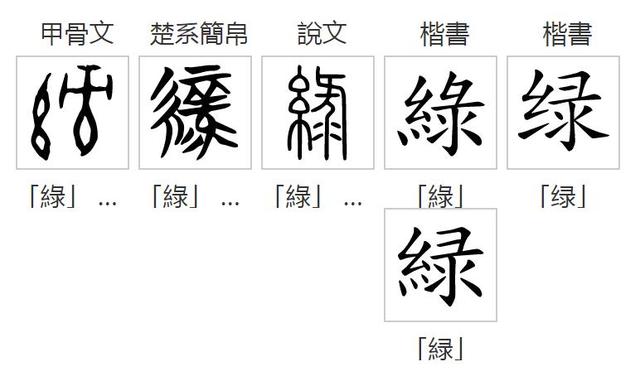 朱字的含义五行属什么（朱字五行属啥）