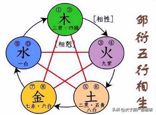 德五行属什么的字？德这个字的五行属什么！