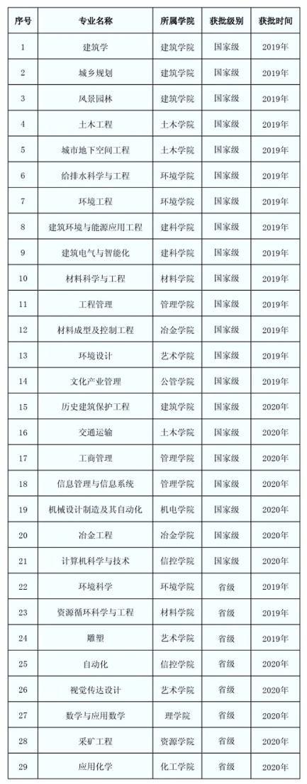 西安起名公司哪家好（西安哪有起名的）