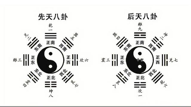 丑字五行属什么？棋字五行属什么寓意！