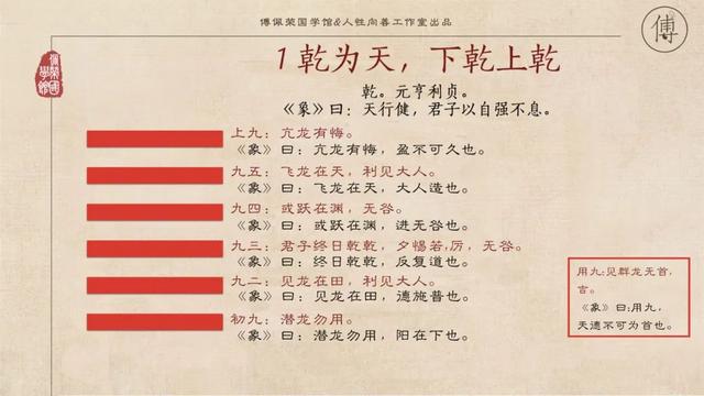 姓氏曾五行属什么？曾字五行属什么名字！