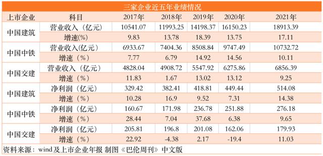 建筑公司起名大全册子怎么写？建筑公司起名大全集！