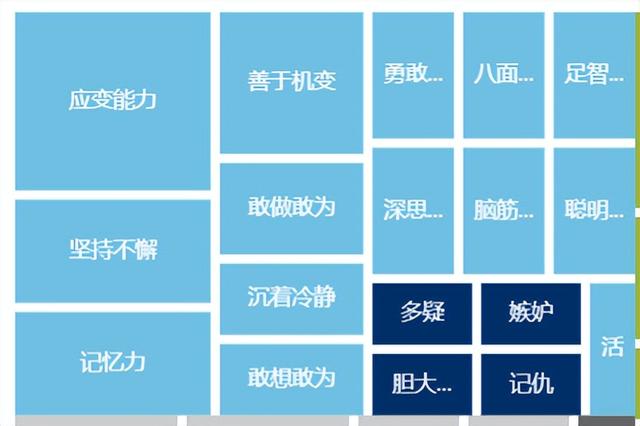雪字五行属什么？雪字五行属什么属性！