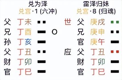泽五行属性是什么几画（泽的五行属性是什）
