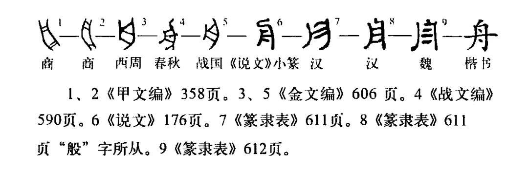 舟字取名的寓意女孩（舟字取名的寓意男孩）
