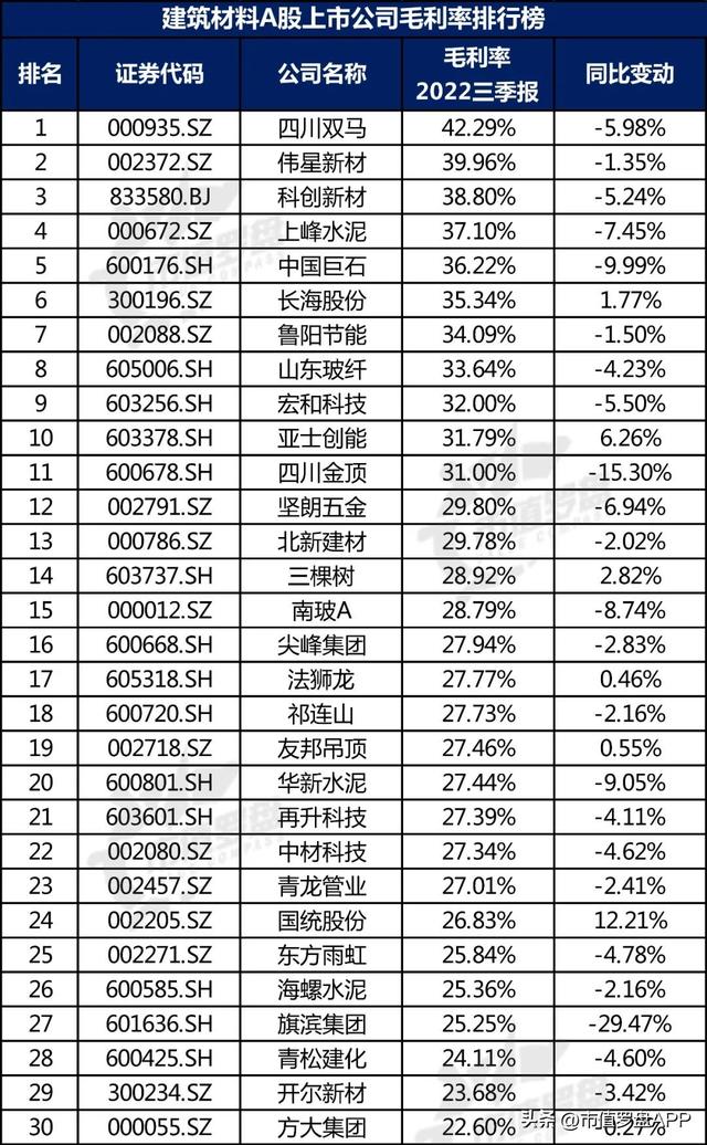 建筑公司起名大全参考免费？建筑公司起名大全好听大气！