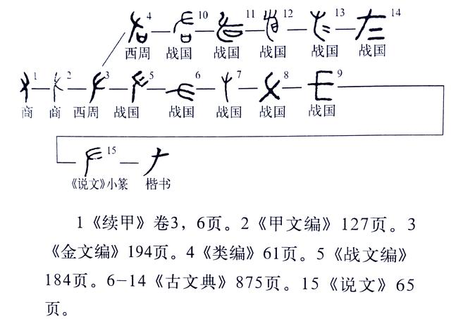 钘字取名读什么（渃字取名念什么）