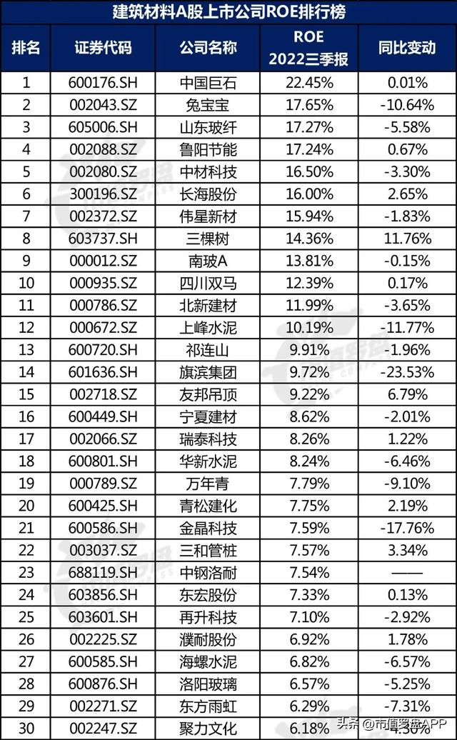 建筑公司起名大全参考免费？建筑公司起名大全好听大气！