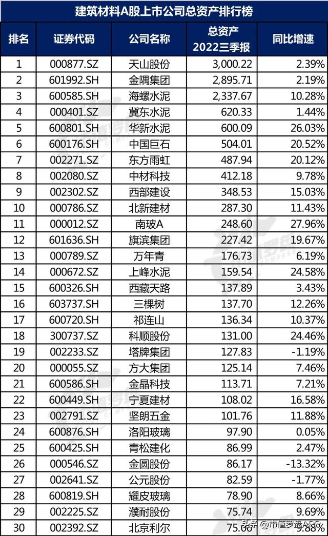 建筑公司起名大全参考免费？建筑公司起名大全好听大气！