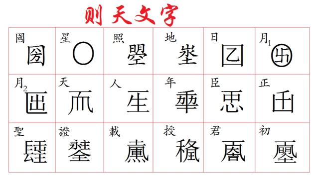 明明用了几十年的汉字，你和我说其实根本不存在？