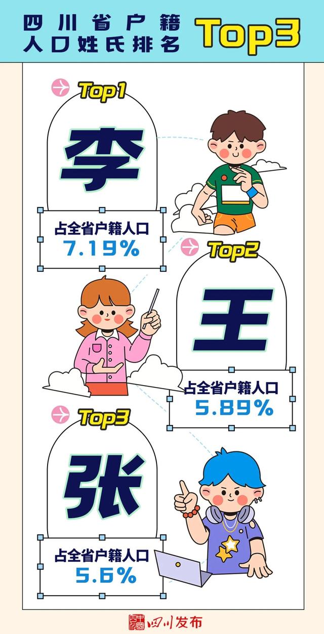 李姓取名字大全男孩,李姓取名字大全男孩三个字？