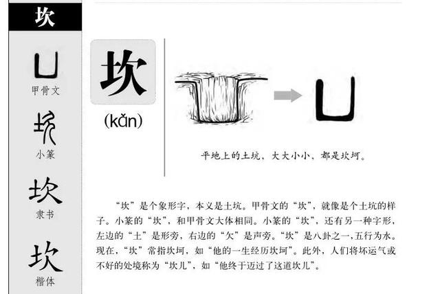 坷五行属什么的字？坷字的含义！