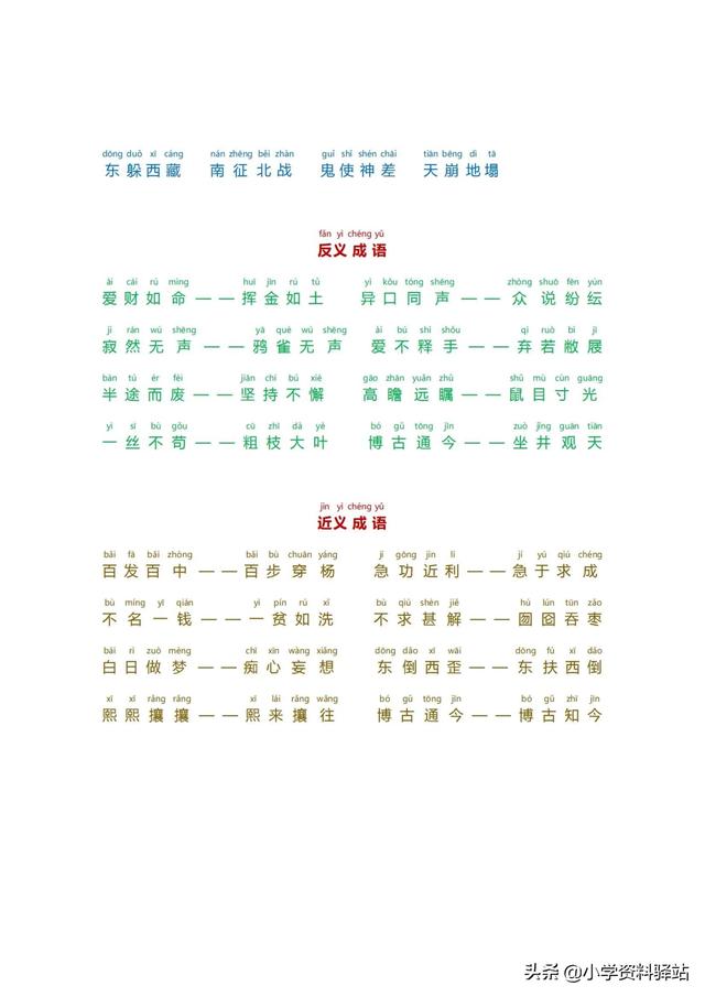 小学生必备成语大全拼音版（数字，颜色，叠字）