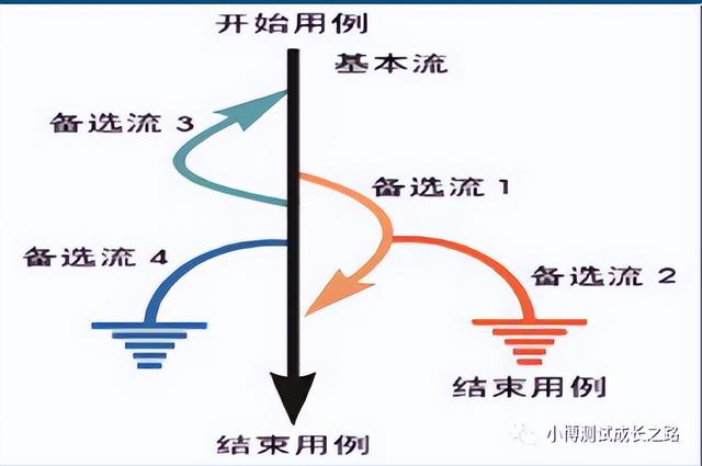 起名打分免费测试官网下载（起名打分免费测试官网五行属土的字有哪些）