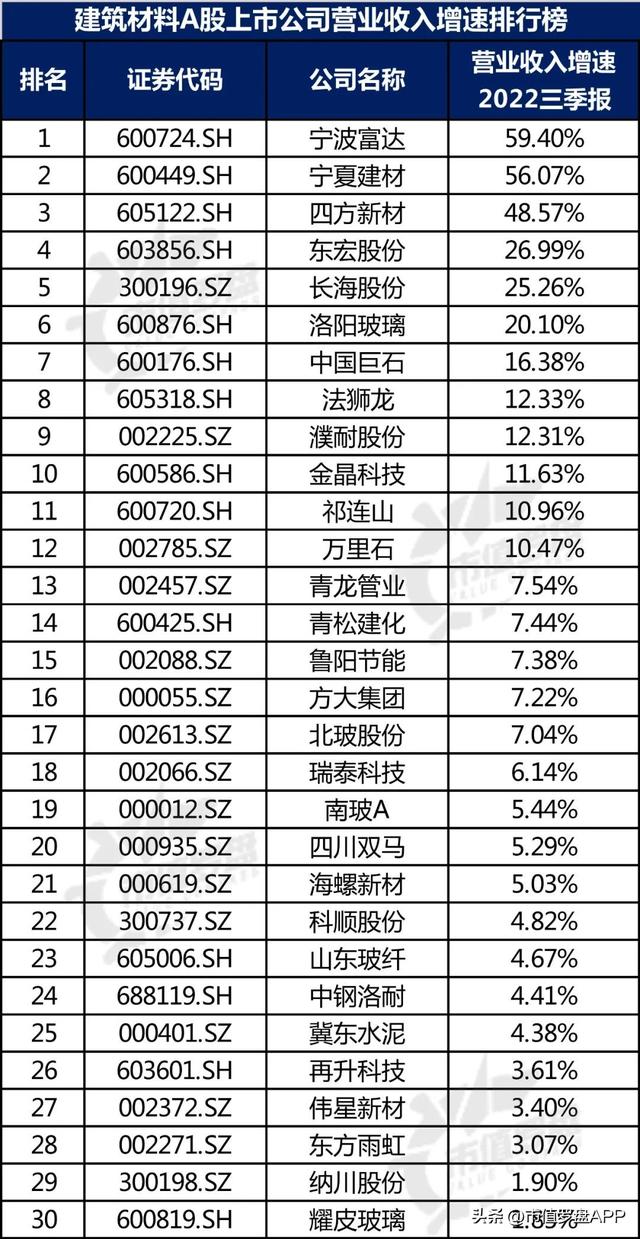 建筑公司起名大全参考免费？建筑公司起名大全好听大气！