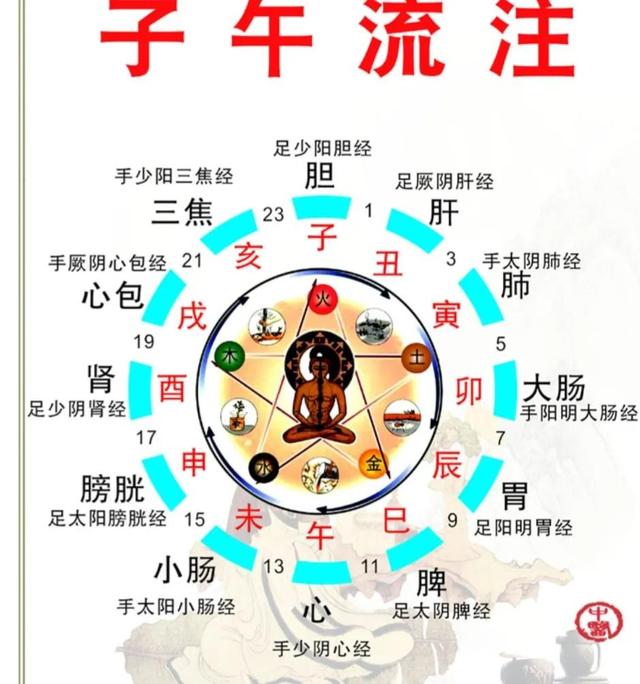 怡五行属性是什么意思（怡 五行属）