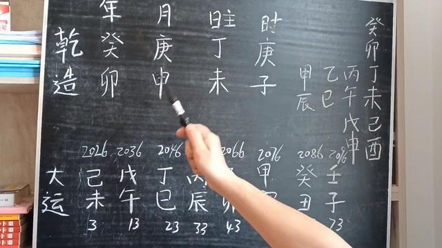 宝宝起名的思路#萌宝起名