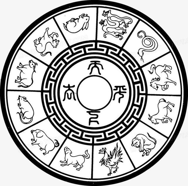 肖姓起名？肖姓起名大全！