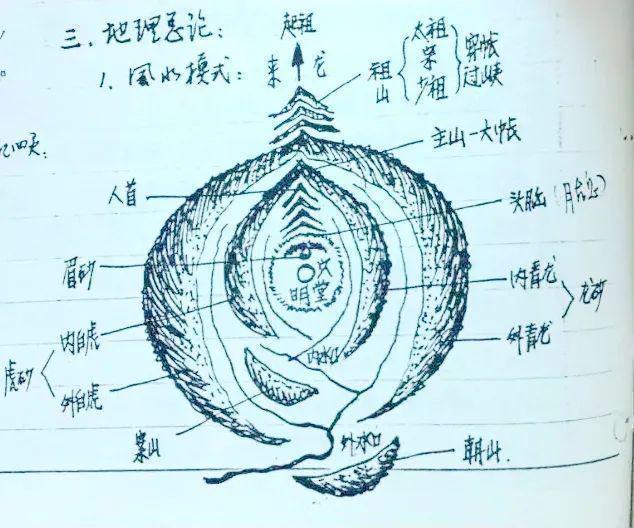 道字开头的成语四个字（道字开头的成语接龙）