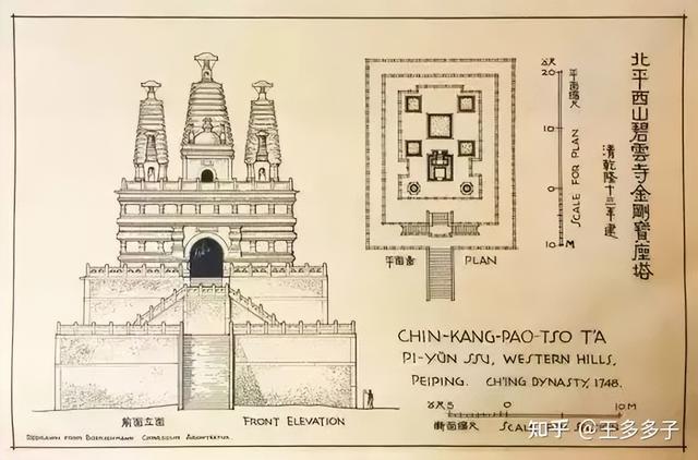 中国佛教建筑—塔