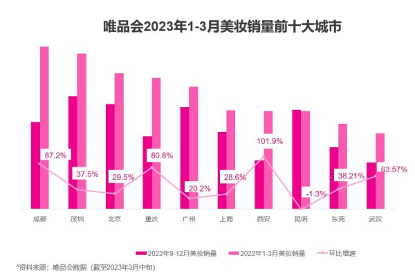 化妆品起名字大全集中医，化妆品起名字大全集国潮