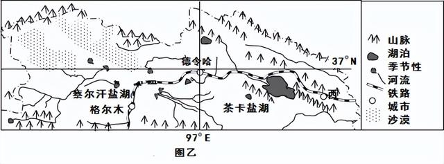 什么地什么意思？置身此地的意思是什么！