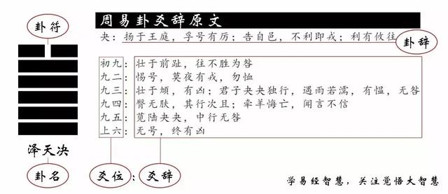 尹字取名的含义（尹字怎么取名）