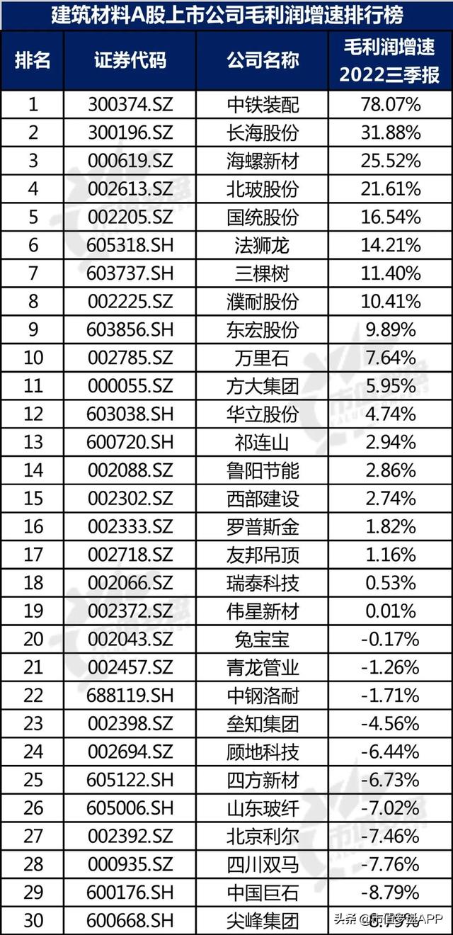 建筑公司起名大全参考免费？建筑公司起名大全好听大气！