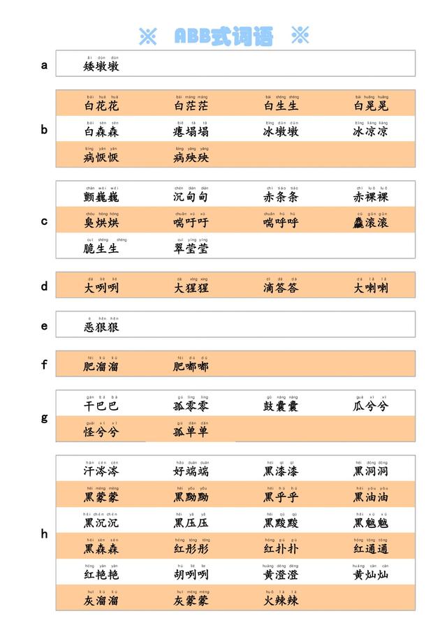 璧字成语开头的成语？璧开头的词语！