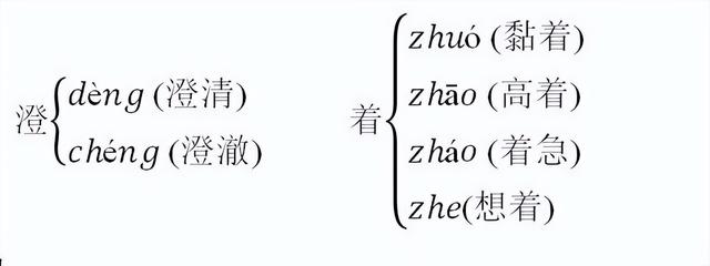 廷字五行属什么？廷字五行属什么及寓意！